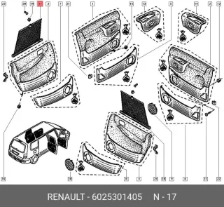 6025301405,6025301404 Шторка солнцезащитная Renault Espace 3 Арт 76504985, вид 2