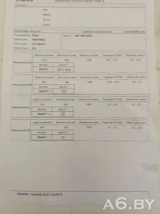 0445110062,9640088780J Форсунка Citroen Xsara Picasso 2.0л Арт 92637204, вид 3